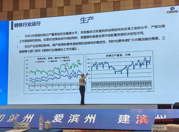 "11月1日下午,在山东博兴举行的"中国金属板材行业发展高峰论坛"上